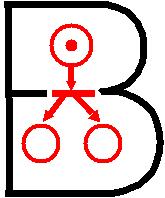 PetriNet in B - logo
